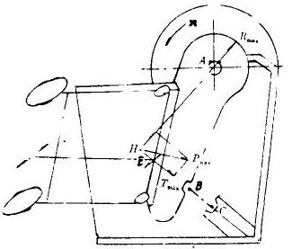 大傳動角顎式破碎機(jī)結(jié)構(gòu)