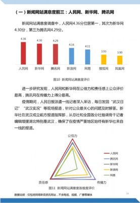 公眾如何認(rèn)知“新冠”？最新報(bào)告揭示信息傳播的挑戰(zhàn)與機(jī)遇