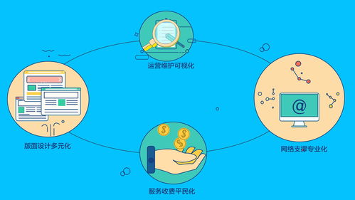 企業熱衷為新產品制作廣告片的深層邏輯 信息傳播與市場突破